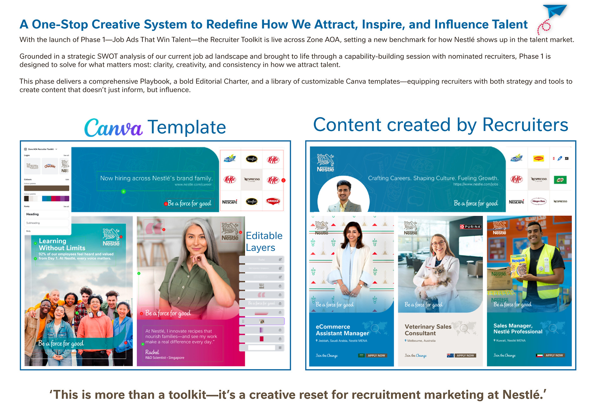 Recruiter toolkit template system placeholder image